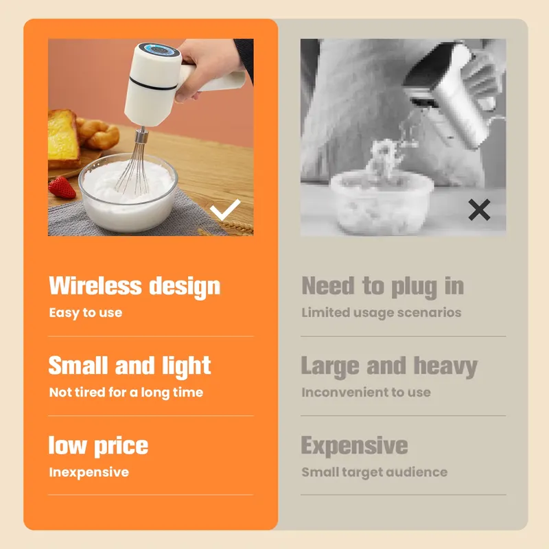 2025 Yeni Ürün Mutfak Aletleri - Kitchen Gadgets New Products incelemesi ve fiyatı